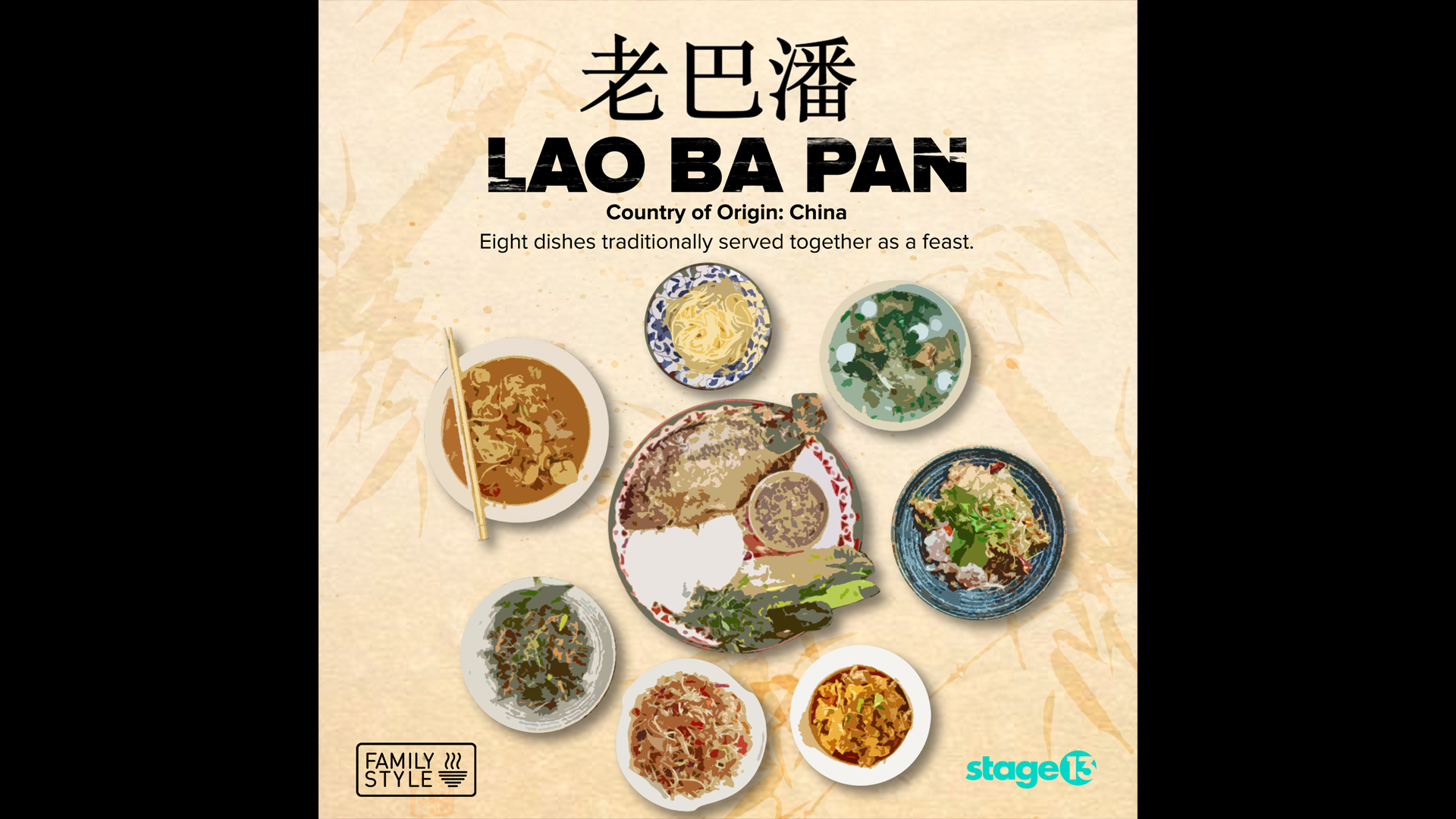 Lao Ba Pan