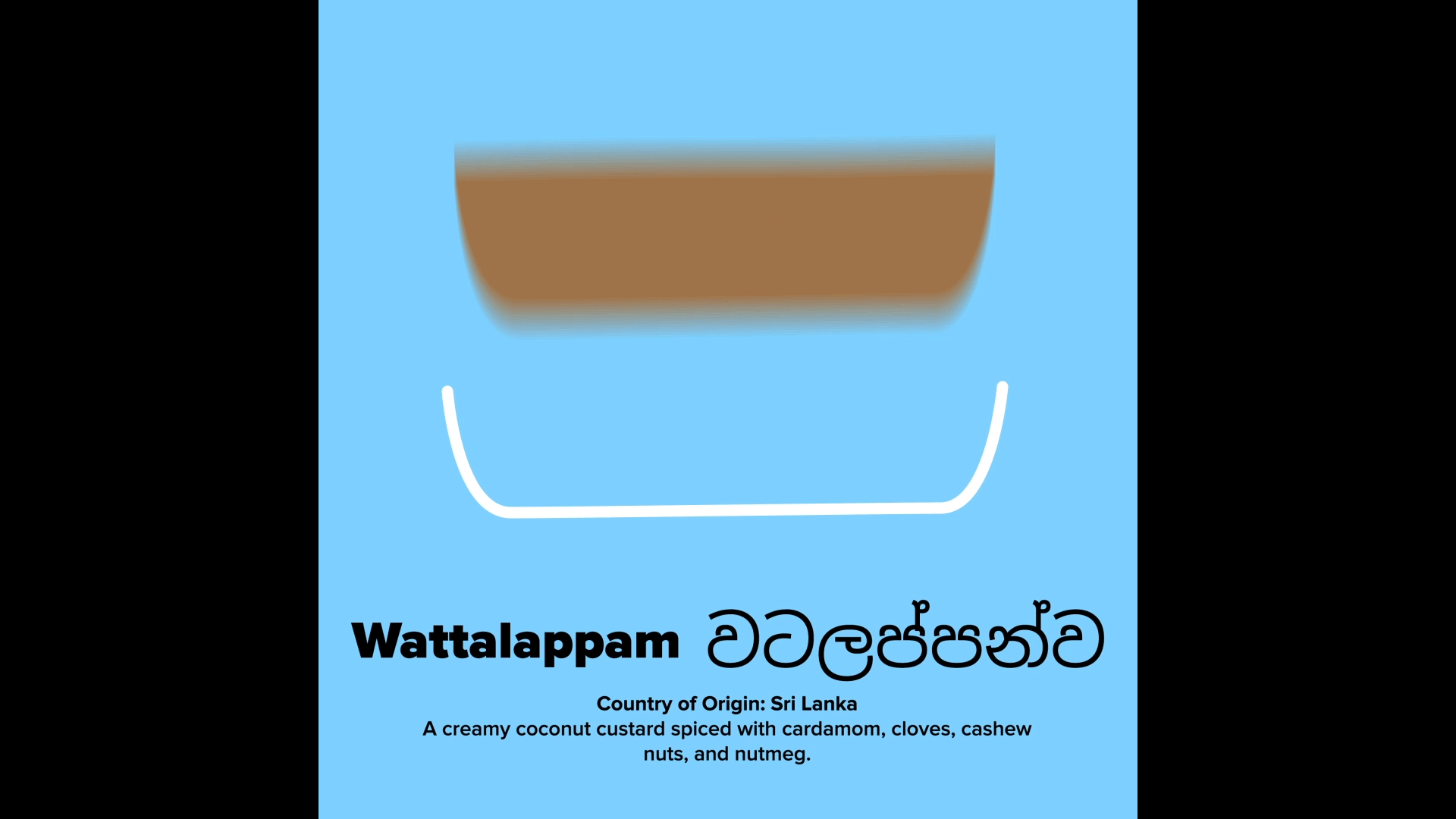 Wattalappam